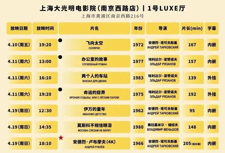 窝窝影院在线观看 - 最新高清电影电视剧免费追剧平台推荐
