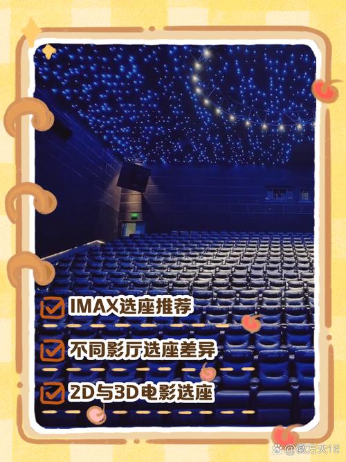 北京影院观影指南 | 2025年热门影片推荐 | 北京IMAX激光厅打卡攻略