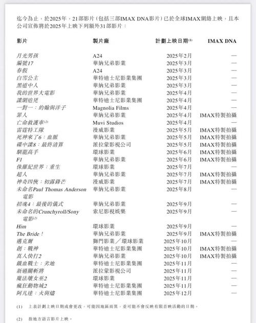 根据您的要求，生成如下SEO标题：

**老湿影院在线播放成人高清无删减版：宅男必备的深夜观影指南与资源推荐**