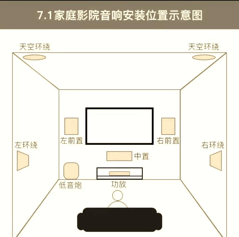 浮力电影影院：2025最新免费观影指南，畅享高清无广告的浮力影院在线资源